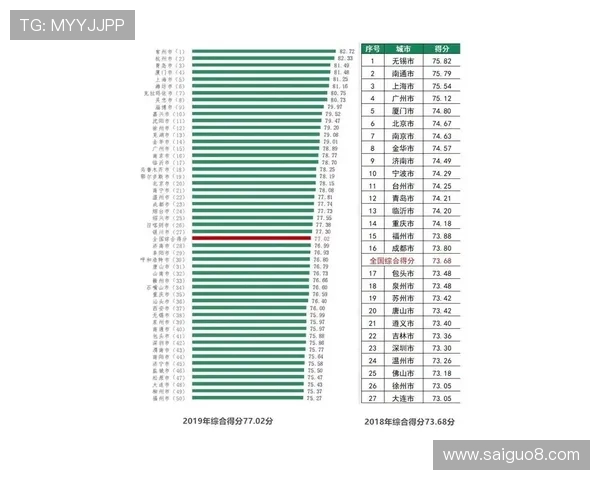 波胆最高赔率是多少避坑防骗全解析